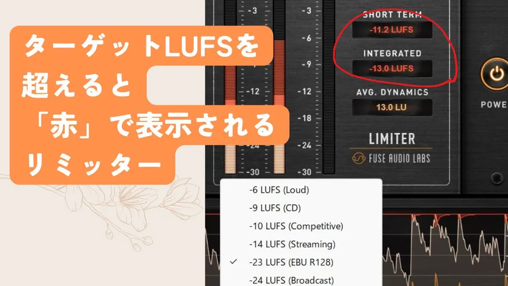 OCELOT Limiterのアラート表示